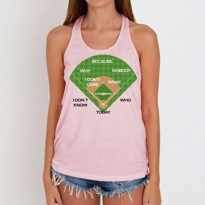 Who's on First Baseball Diamond Fielding Card Women's Knotted Racerback Tank