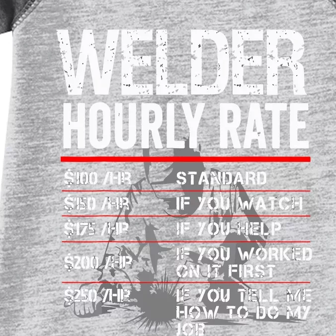 Welder Hourly Rate Funny Welding Gift For Metal Worker Infant Baby Jersey Bodysuit