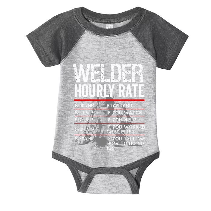 Welder Hourly Rate Funny Welding Gift For Metal Worker Infant Baby Jersey Bodysuit