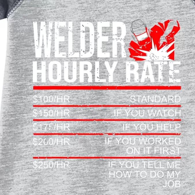 Welder Hourly Rate Funny Welding Gift For Metal Worker Infant Baby Jersey Bodysuit