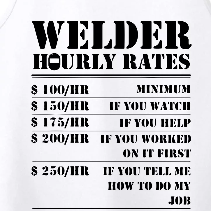 Welder Hourly Rate Funny Welding Performance Tank