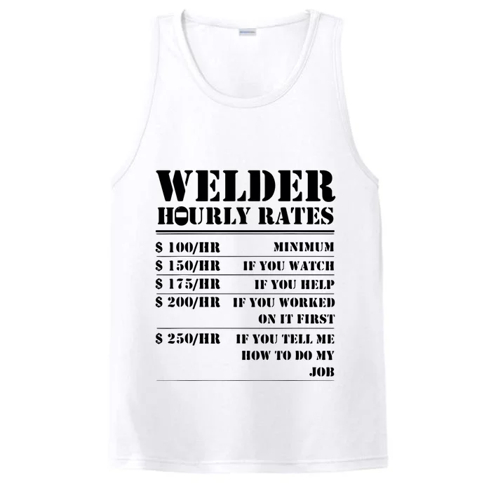 Welder Hourly Rate Funny Welding Performance Tank