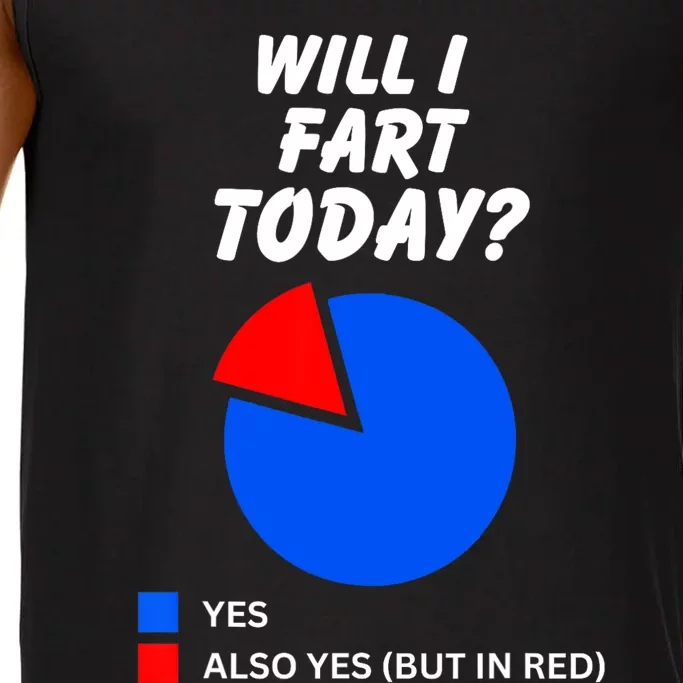 Will I Fart Today? Yes Sarcastic I Love To Farting Humor Comfort Colors® Tank Top