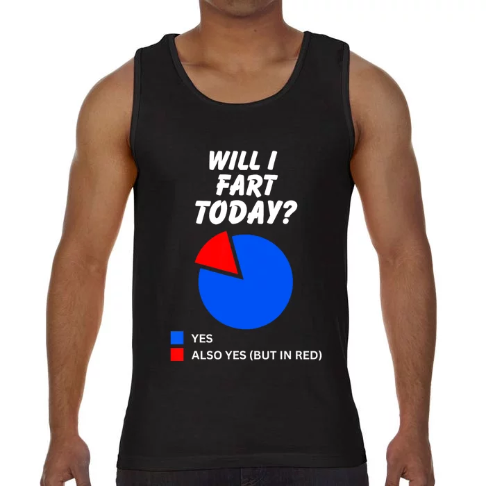 Will I Fart Today? Yes Sarcastic I Love To Farting Humor Comfort Colors® Tank Top