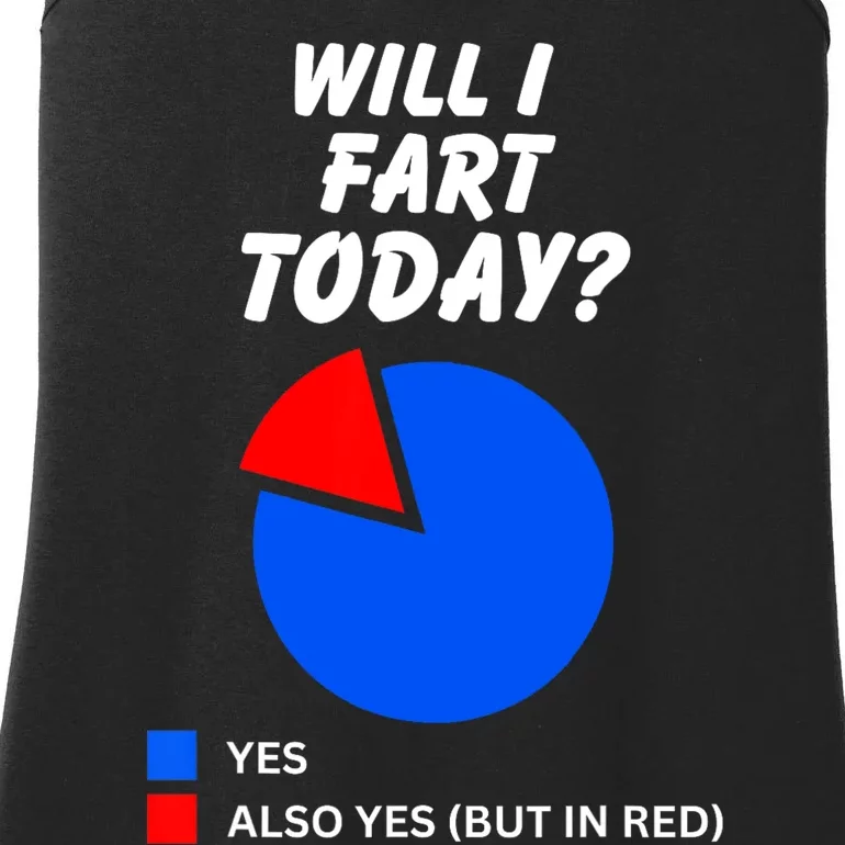 Will I Fart Today? Yes Sarcastic I Love To Farting Humor Ladies Essential Tank