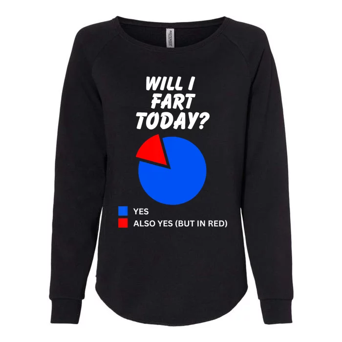 Will I Fart Today? Yes Sarcastic I Love To Farting Humor Womens California Wash Sweatshirt