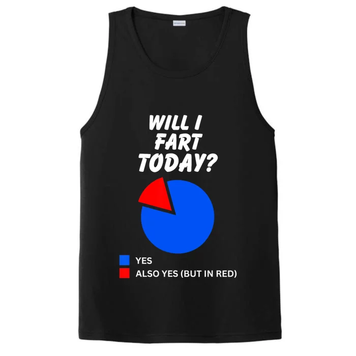 Will I Fart Today? Yes Sarcastic I Love To Farting Humor Performance Tank