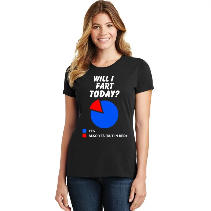 Will I Fart Today? Yes Sarcastic I Love To Farting Humor Women's T-Shirt