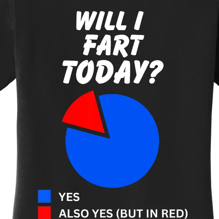 Will I Fart Today? Yes Sarcastic I Love To Farting Humor Women's T-Shirt