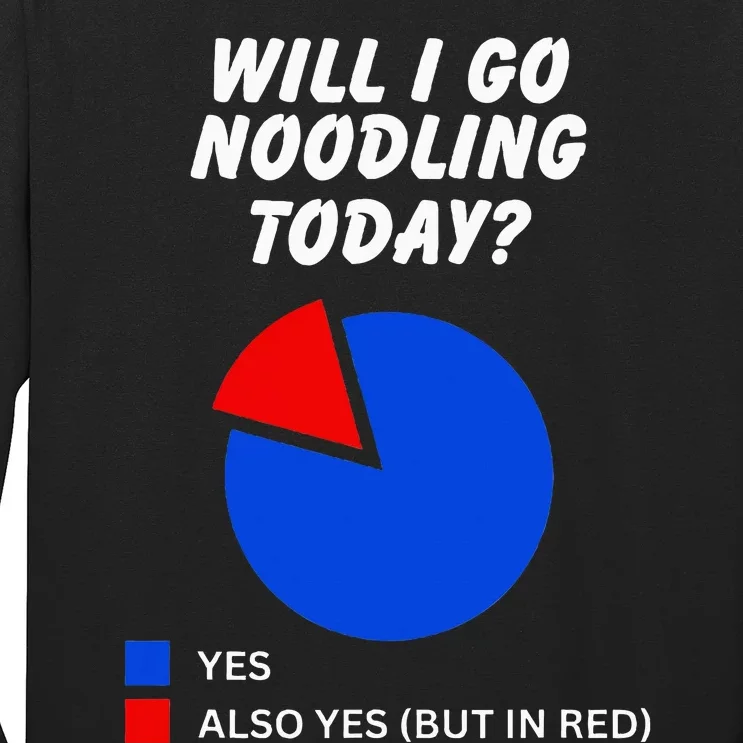 Will I Go Noodling Today Sarcastic Pie Chart Rug Noodler Long Sleeve Shirt