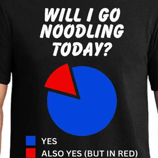 Will I Go Noodling Today Sarcastic Pie Chart Rug Noodler Pajama Set