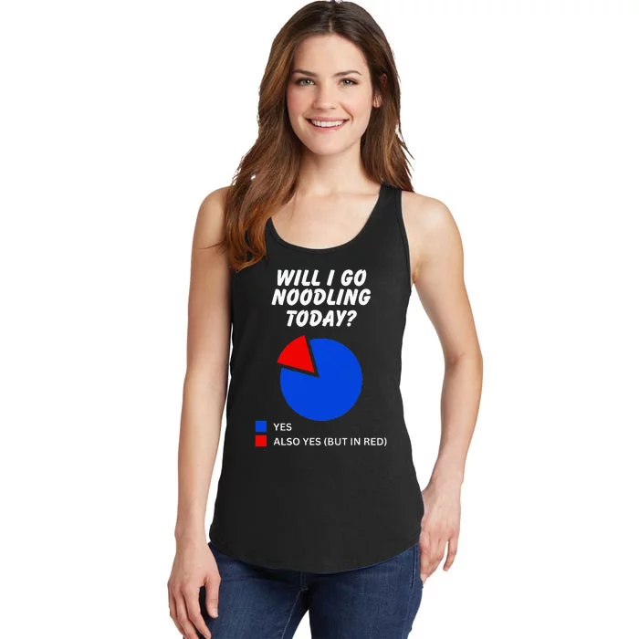 Will I Go Noodling Today Sarcastic Pie Chart Rug Noodler Ladies Essential Tank