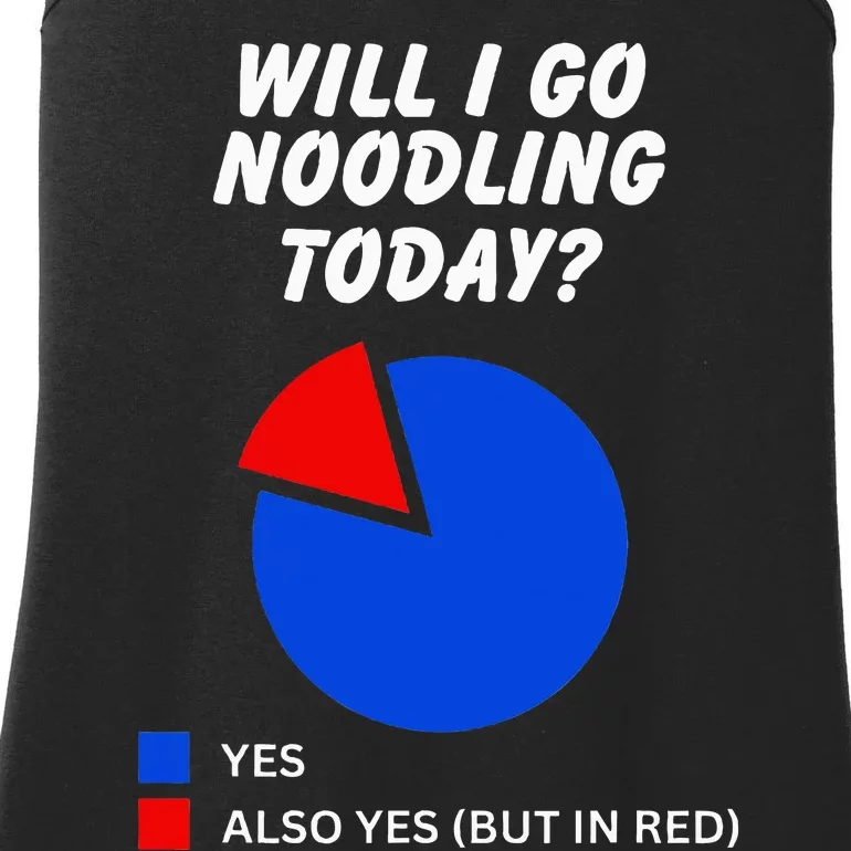 Will I Go Noodling Today Sarcastic Pie Chart Rug Noodler Ladies Essential Tank