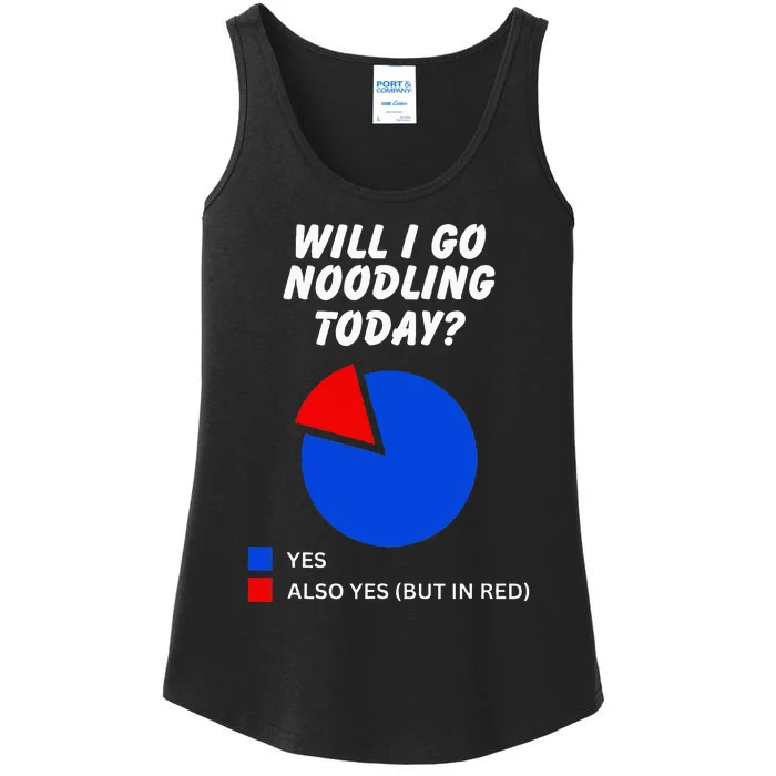 Will I Go Noodling Today Sarcastic Pie Chart Rug Noodler Ladies Essential Tank