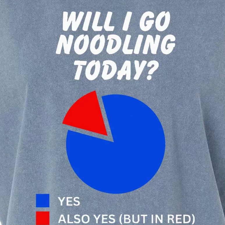 Will I Go Noodling Today Sarcastic Pie Chart Rug Noodler Garment-Dyed Women's Muscle Tee