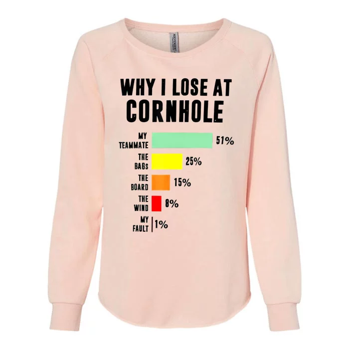 Why I Lose At Cornhole My Teammate 51% The Bags 25% Womens California Wash Sweatshirt