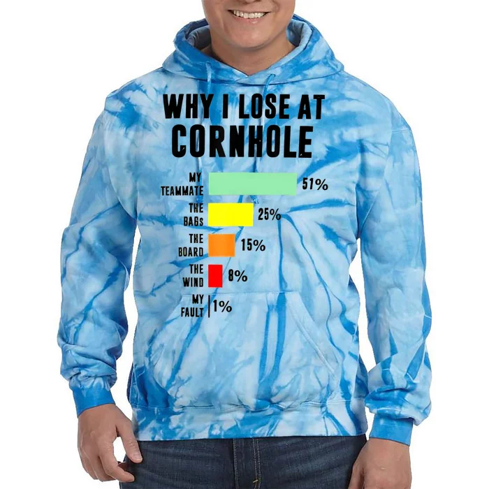 Why I Lose At Cornhole My Teammate 51% The Bags 25% Tie Dye Hoodie