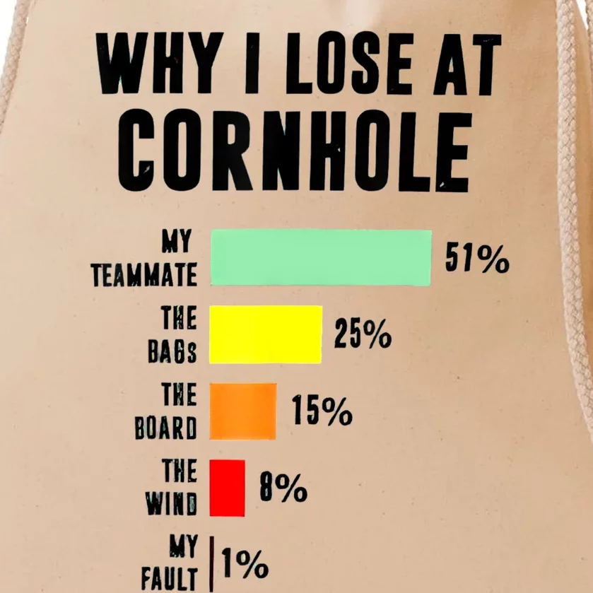 Why I Lose At Cornhole My Teammate 51% The Bags 25% Drawstring Bag