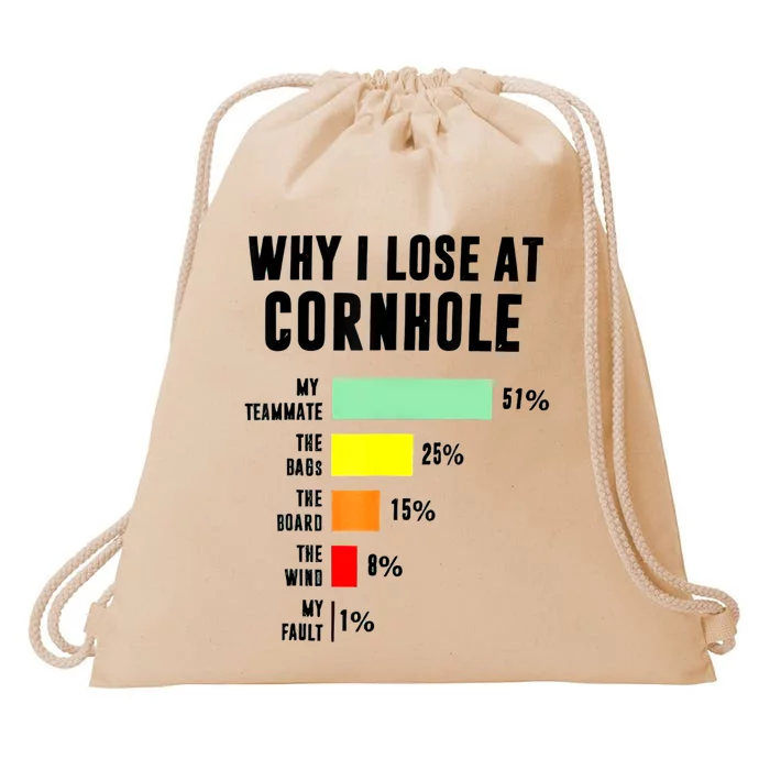 Why I Lose At Cornhole My Teammate 51% The Bags 25% Drawstring Bag