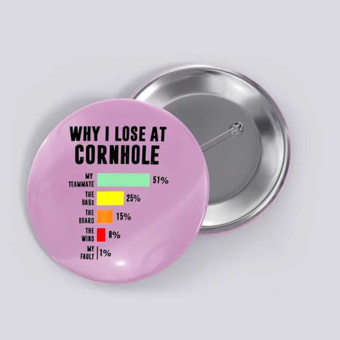 Why I Lose At Cornhole My Teammate 51% The Bags 25% Button