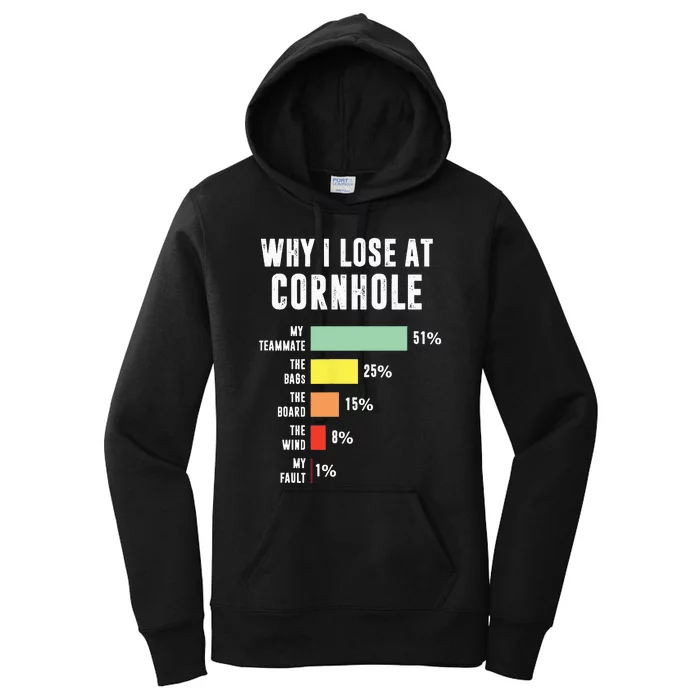 Why I Lose At Cornhole Funny Cornhole Player Women's Pullover Hoodie