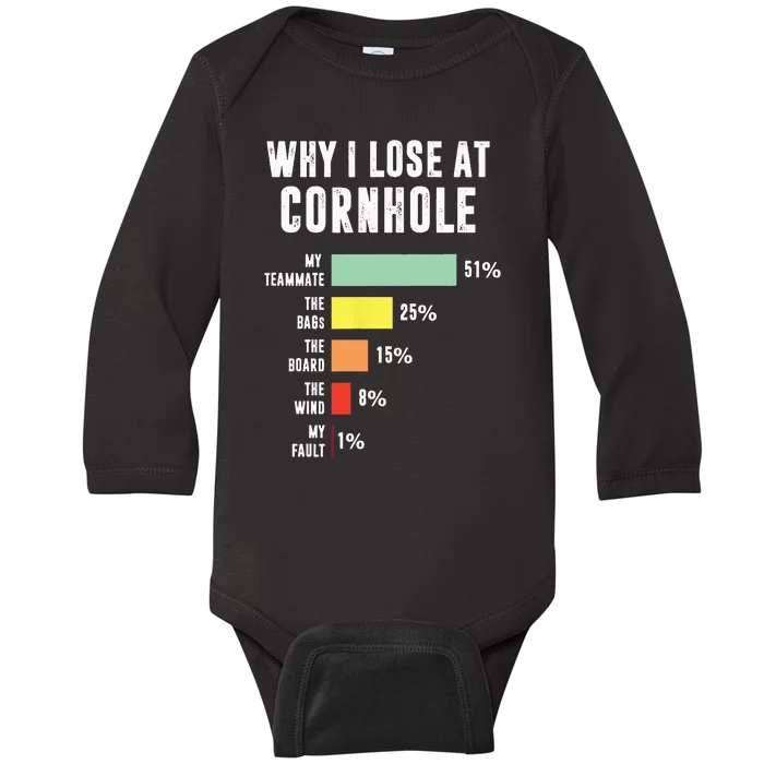 Why I Lose At Cornhole Funny Cornhole Player Baby Long Sleeve Bodysuit