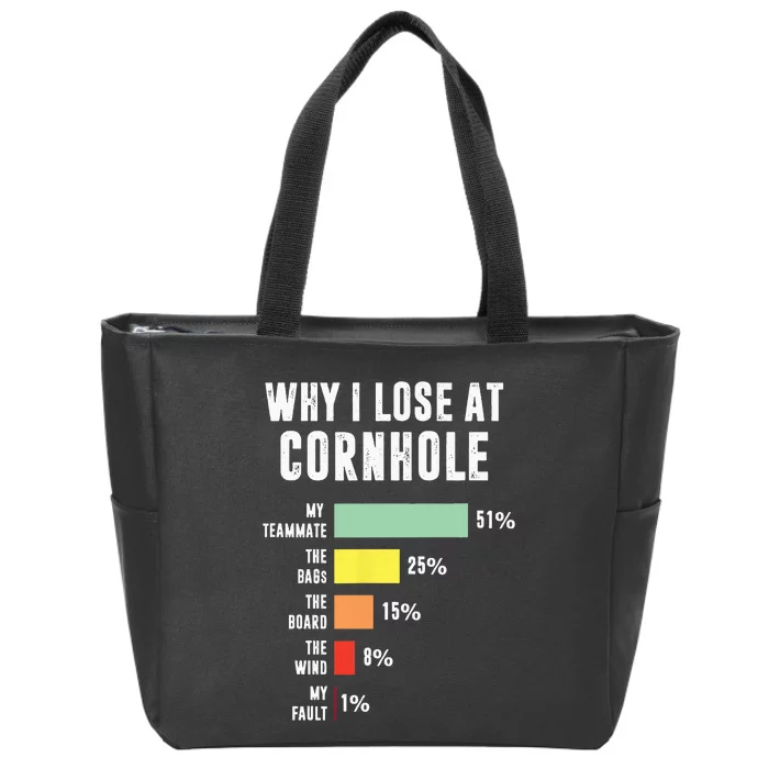 Why I Lose At Cornhole Funny Cornhole Player Zip Tote Bag