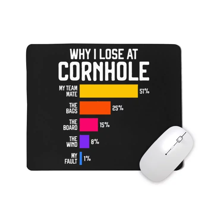 Why I Lose At Cornhole Humor Toss Like A Boss Mousepad