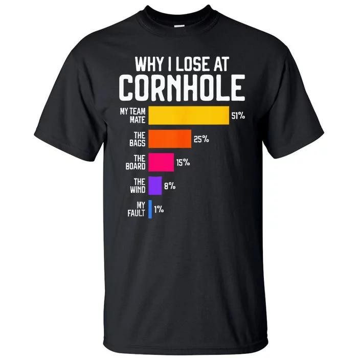 Why I Lose At Cornhole Humor Toss Like A Boss Tall T-Shirt