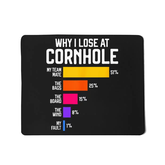 Why I Lose At Cornhole Humor Toss Like A Boss Mousepad