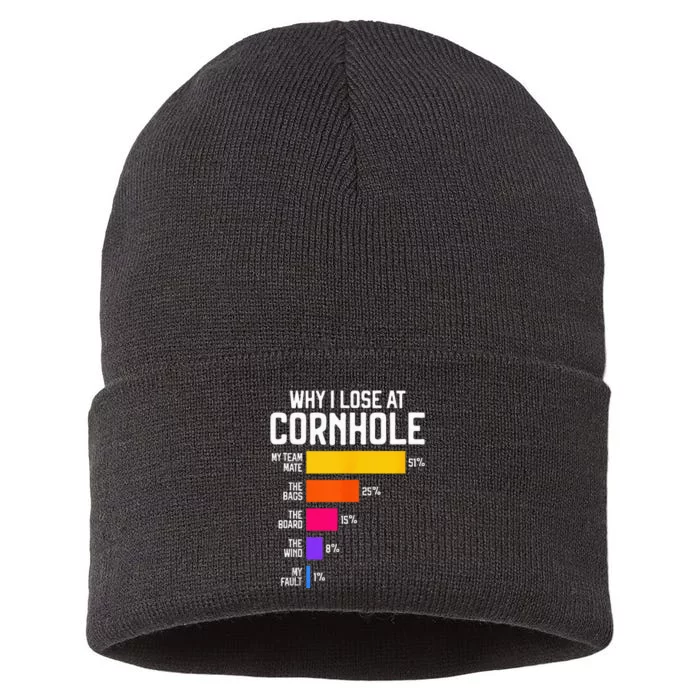 Why I Lose At Cornhole Humor Toss Like A Boss Sustainable Knit Beanie