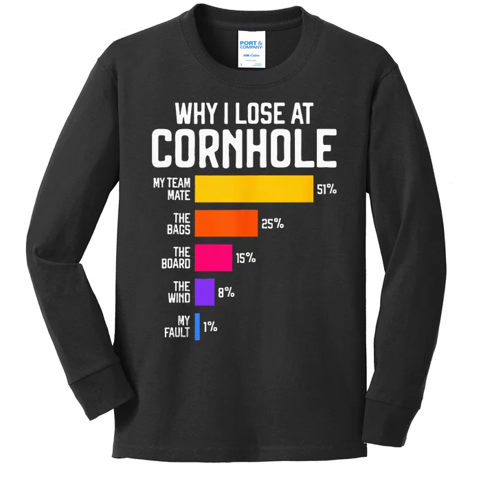 Why I Lose At Cornhole Humor Toss Like A Boss Kids Long Sleeve Shirt