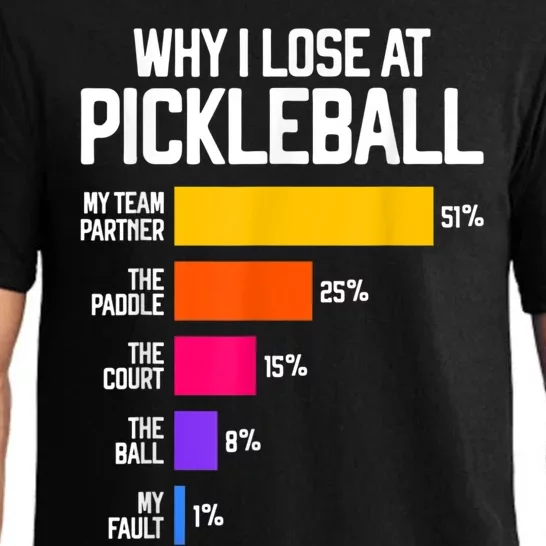 Why I Lose At Pickleball Humor Funny Pickleballers Pajama Set