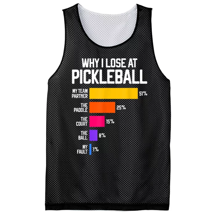 Why I Lose At Pickleball Humor Funny Pickleballers Mesh Reversible Basketball Jersey Tank