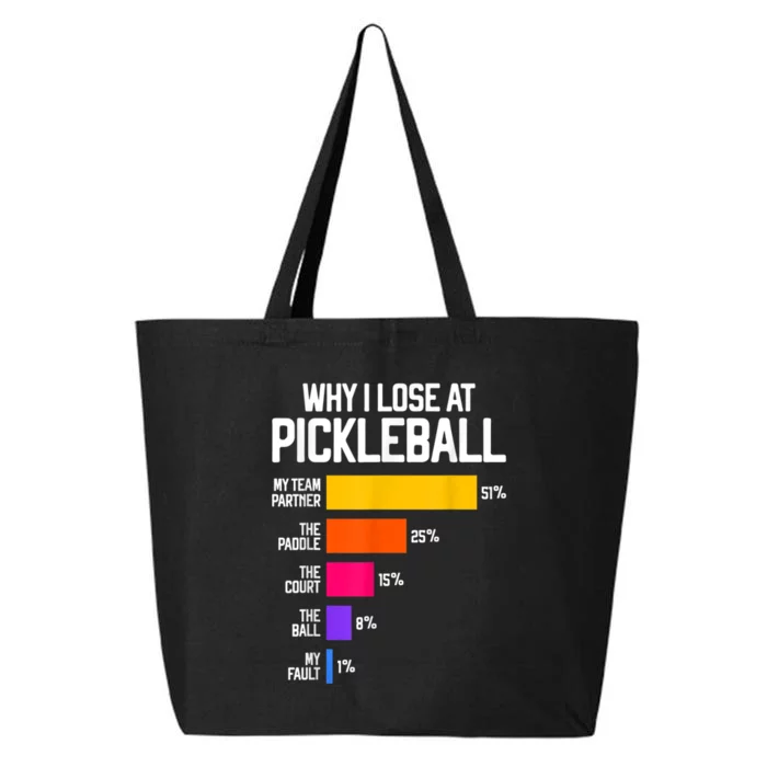 Why I Lose At Pickleball Humor Funny Pickleballers 25L Jumbo Tote