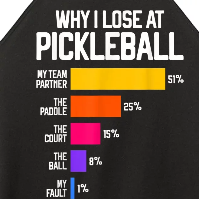 Why I Lose At Pickleball Humor Funny Pickleballers Women’s Perfect Tri Rocker Tank