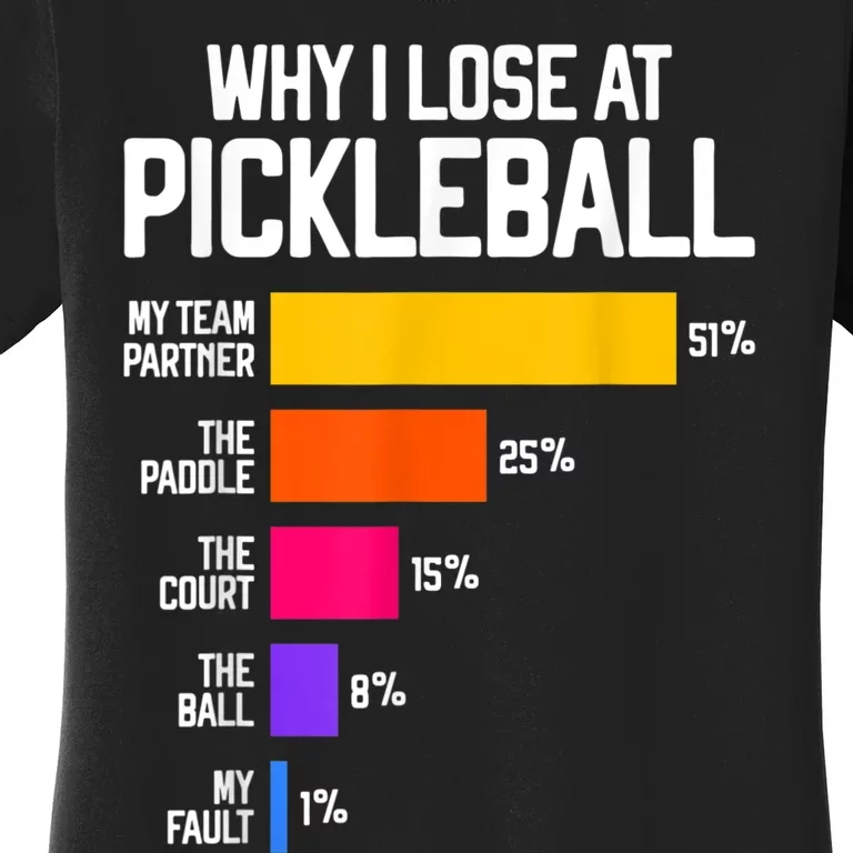 Why I Lose At Pickleball Humor Funny Pickleballers Women's T-Shirt