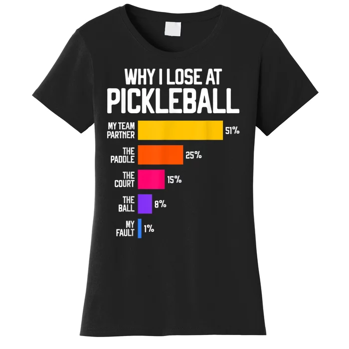 Why I Lose At Pickleball Humor Funny Pickleballers Women's T-Shirt