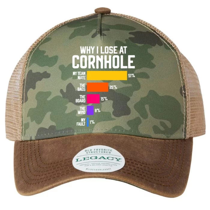 Why I Lose At Cornhole Humor Toss Like A Boss Legacy Tie Dye Trucker Hat