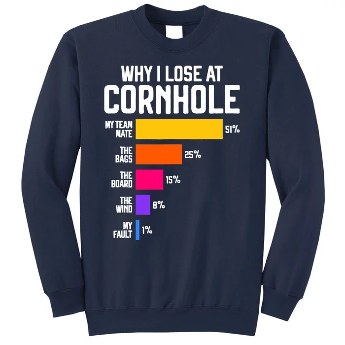 Why I Lose At Cornhole Humor Toss Like A Boss Sweatshirt