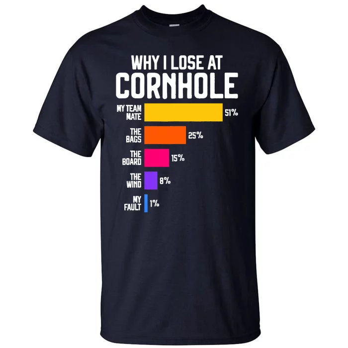 Why I Lose At Cornhole Humor Toss Like A Boss Tall T-Shirt