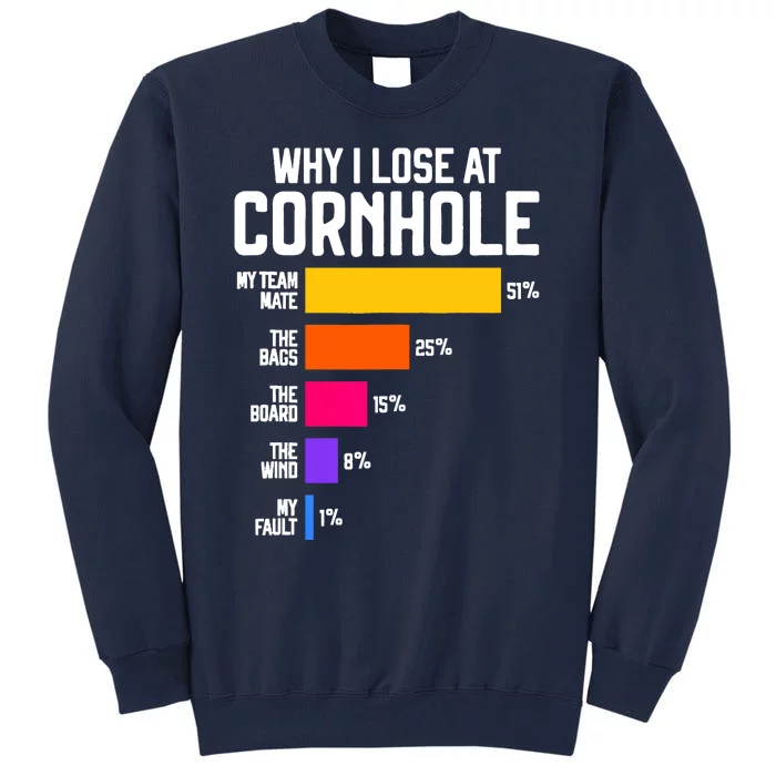 Why I Lose At Cornhole Humor Toss Like A Boss Tall Sweatshirt