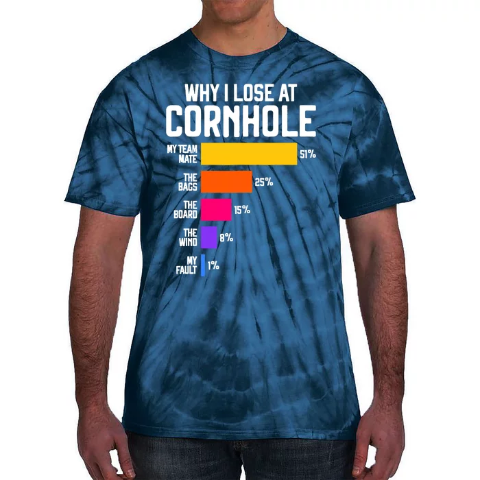 Why I Lose At Cornhole Humor Toss Like A Boss Tie-Dye T-Shirt