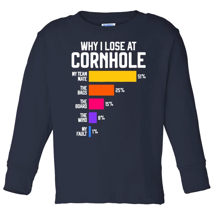 Why I Lose At Cornhole Humor Toss Like A Boss Toddler Long Sleeve Shirt