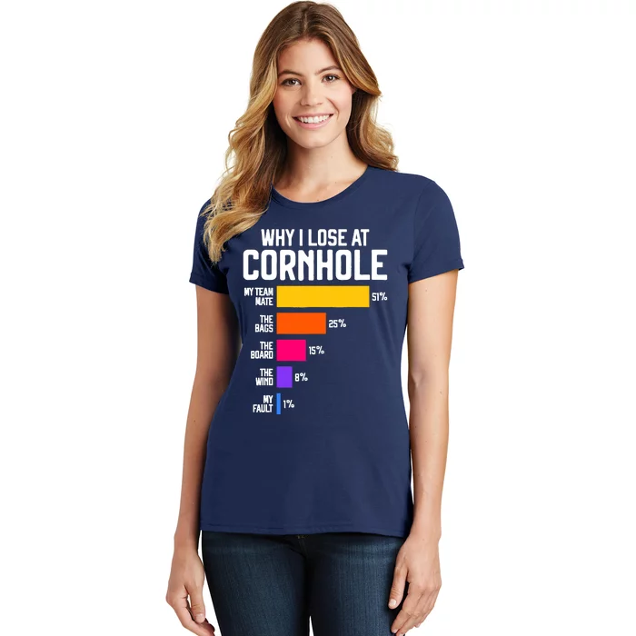 Why I Lose At Cornhole Humor Toss Like A Boss Women's T-Shirt