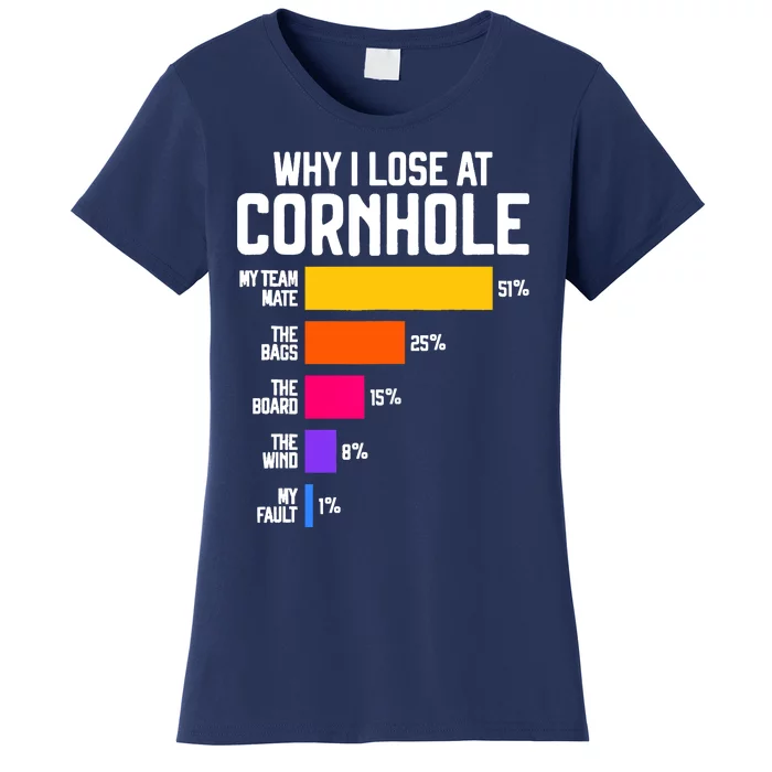 Why I Lose At Cornhole Humor Toss Like A Boss Women's T-Shirt