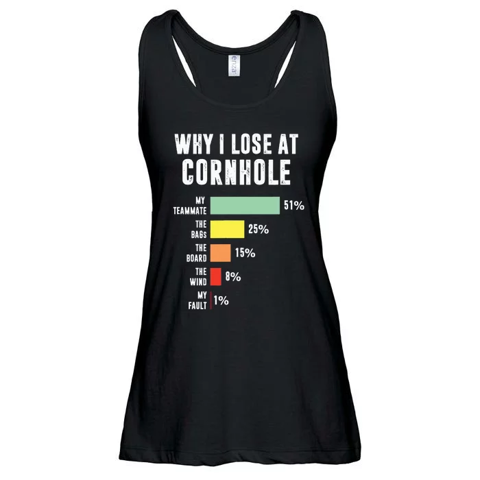 Why I Lose At Cornhole Funny Cornhole Player Ladies Essential Flowy Tank