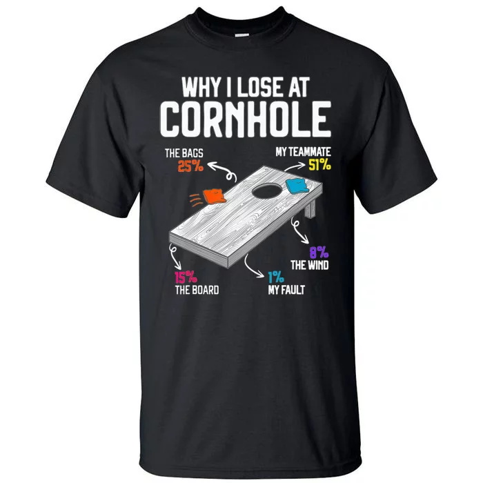 Why I Lose At Cornhole Humor Toss Like A Boss Tall T-Shirt