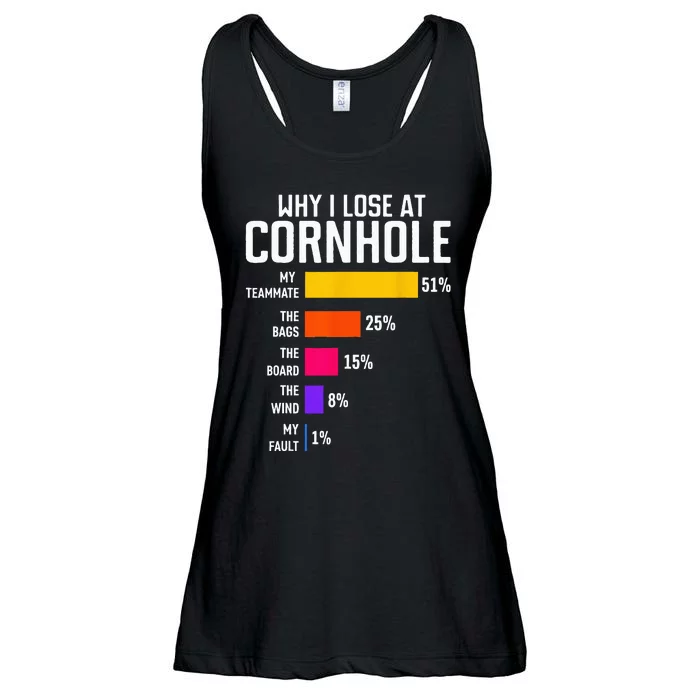 Why I Lose At Cornhole Funny Cornhole Player Ladies Essential Flowy Tank