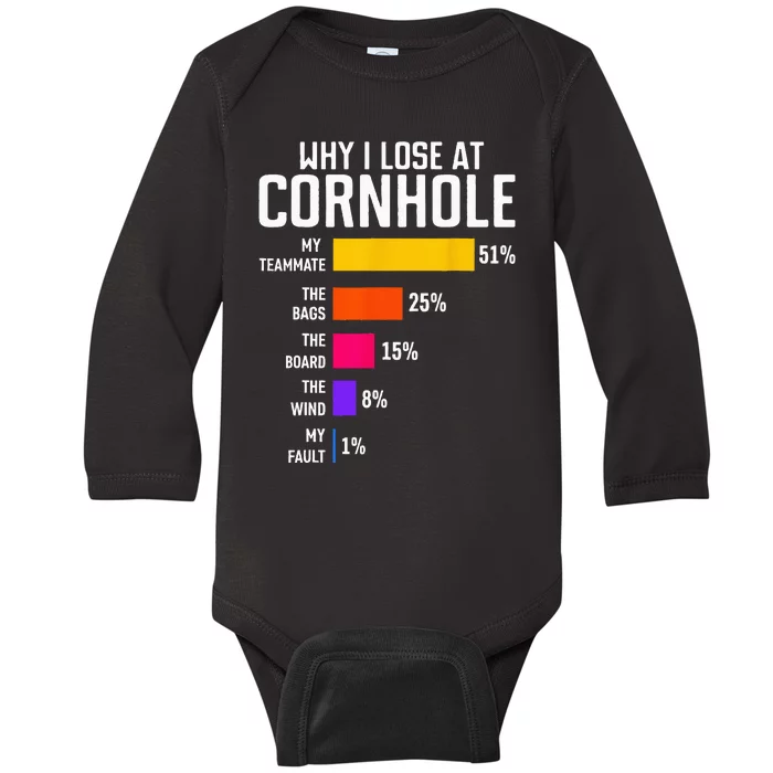 Why I Lose At Cornhole Funny Cornhole Player Baby Long Sleeve Bodysuit